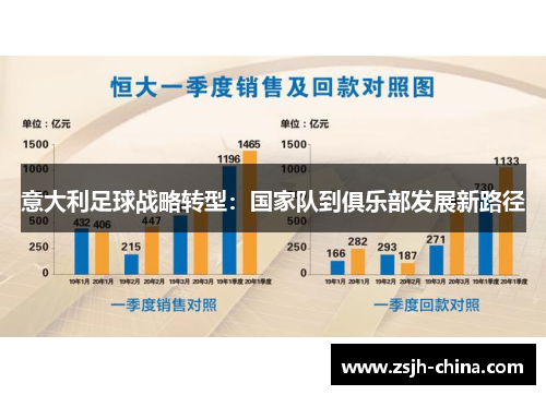 意大利足球战略转型：国家队到俱乐部发展新路径